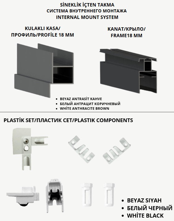 SİNEKLİK İÇTEN TAKMA SİSTEMİ